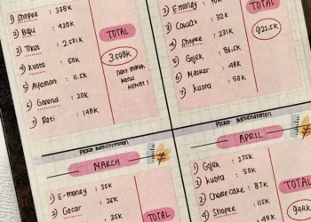 Bikin Budget Bulanan Itu Gampang, Asal Pakai Metode Ini!
