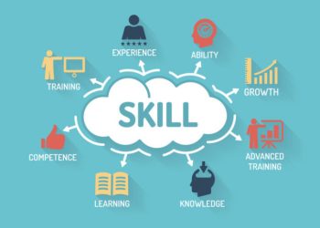 SKILL WAJIB ANAK MUDA BIAR GAK KETINGGALAN DI DUNIA KERJA