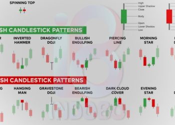 BELAJAR CRYPTO DARI NOL: PANDUAN  SANTAI BUAT PEMULA