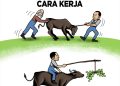 KERJA KERAS VS KERJA CERDAS: MANA YANG BIKIN SUKSES LEBIH CEPAT