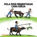 KERJA KERAS VS KERJA CERDAS: MANA YANG BIKIN SUKSES LEBIH CEPAT