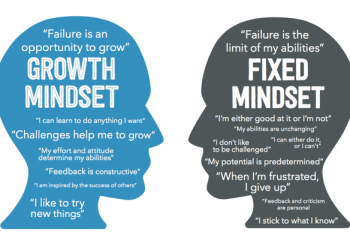 GROWTH MINDSET VS FIXED MINDSET: MANA YANG BIKIN KARIR MELESAT?