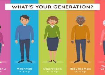 Generasi Z dan Alpha: Perbedaan Cara Hidup dan Pandangan Mereka