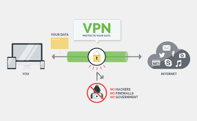 VPN: Apa Itu dan Kenapa Harus Digunakan?