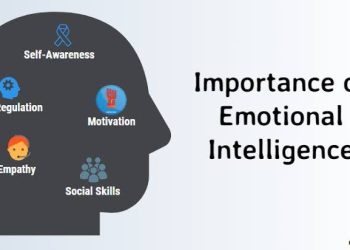 EMOTIONAL INTELLIGENCE: KENAPA PENTING BUAT KARIR LO?
