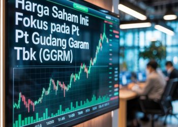 Saham Gudang Garam (GGRM) Hari Ini: Stagnan, Laba Anjlok, Tapi Tetap Bagi Dividen?