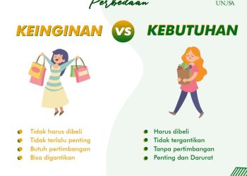 Cara Bedain Kebutuhan dan Keinginan di Era FOMO