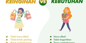 Cara Bedain Kebutuhan dan Keinginan di Era FOMO