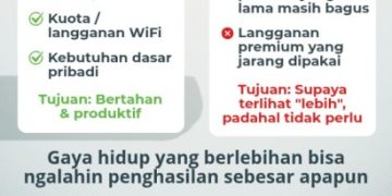 Uang vs Gaya Hidup: Siapa yang Harus Ngalah?