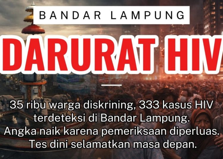 Bandar Lampung Catat 333 Kasus HIV Sepanjang 2025, Skrining Masif Ungkap Fakta Lapangan