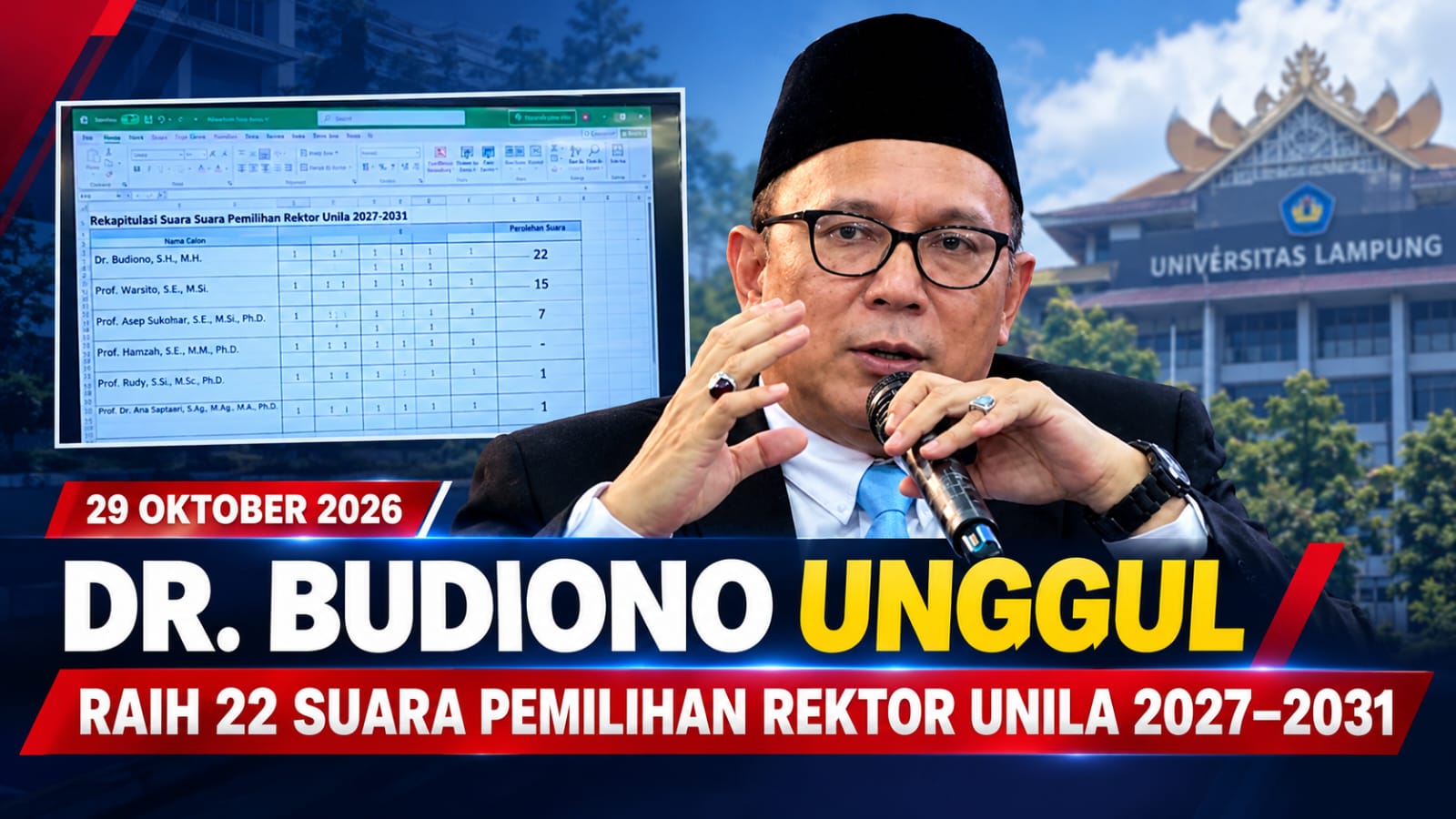 Dr. Budiono Raih 22 Suara Senat, Persaingan Kursi Rektor Unila Makin Jadi Sorotan